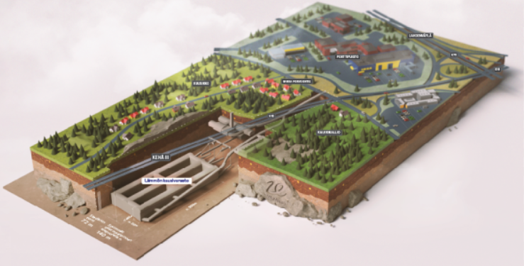 Harnessing Waste Heat: Fueling Warmth in a Finnish City