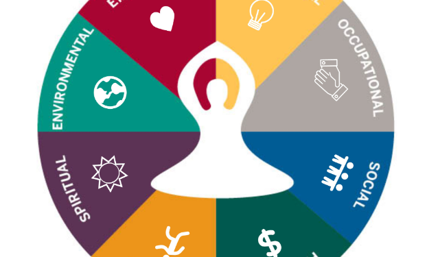 Unveiling the Secrets of Wellness: A Journey through Eight Dimensions